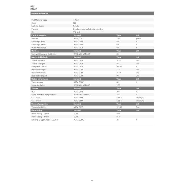 Germany BASF E2010 PES Polyethersulfone High Flow Stable PES Plastic Material