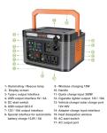 Battery Powered Solar Panel Powerstation Lifepo4 Lithium Ion 100W Foldable