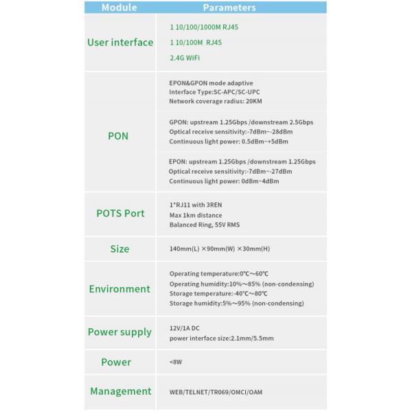 4G LTE WiFi Router With Software Online Upgrading For TR069 And PPPOE/DHCP/Static IP