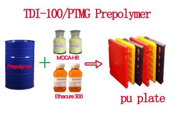 Quality Castor High Rebounding PTMG TDI Based Polyurethane for sale