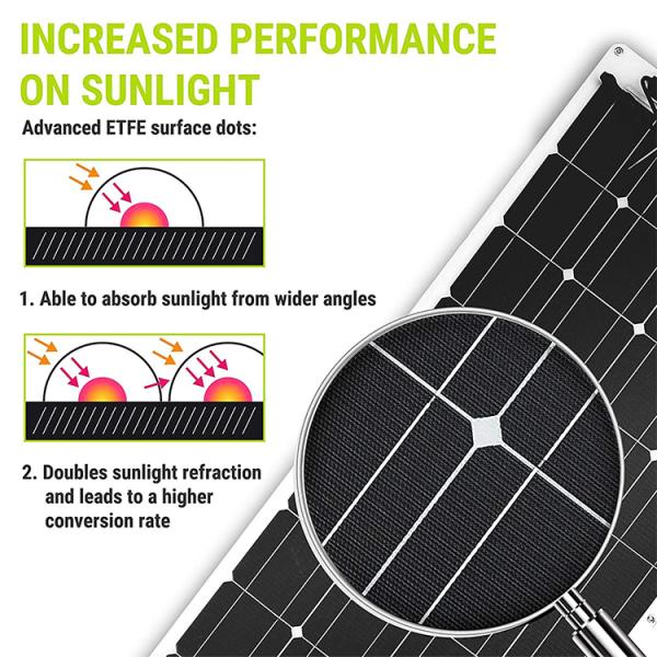 Custom Half Cell Campervan Flexible Solar Panel Kit Waterproof 12V 150W