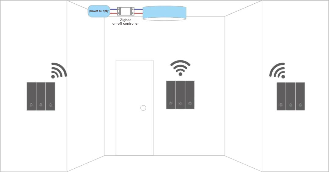 Metal Panel Tuya Zigbee 3.0 Wall Switch Smart Wireless Switch Push Button Switch