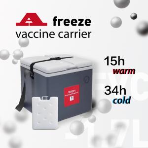 Cool Cube Vaccine Transport 1.7L Vaccine Carrier With Coolant Packs
