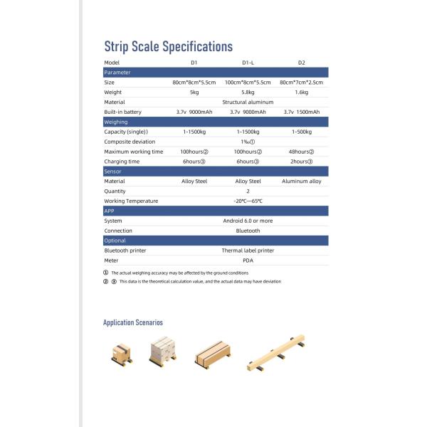 High Quality Aluminum Material Weighbridge