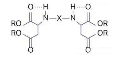 Polyaspartic: The Next Generation of High-Performance Coatings