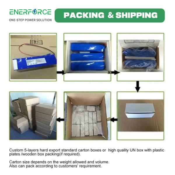 OEM 10000mah Lithium Battery Cells 18650 3.7V Power Battery Pack For E Scooters