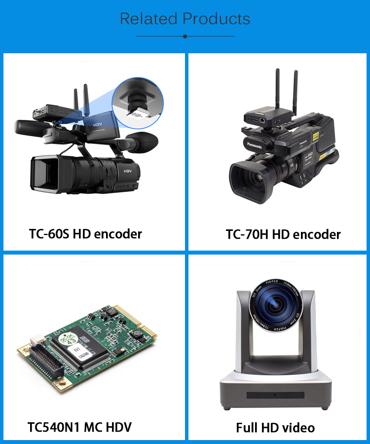 Auto Tracking Video Conference Camera with HDMI Output for Class Streaming