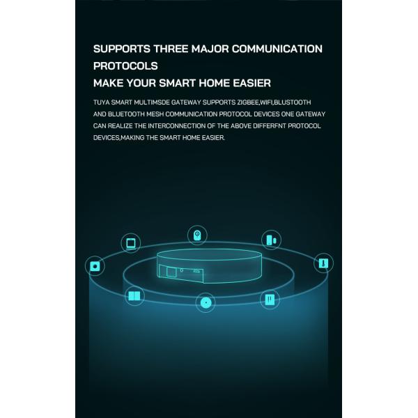 Smart Homelife App Remote Control Center Wifi Zigbee Multimode Gateway Multi-Mode Gateway