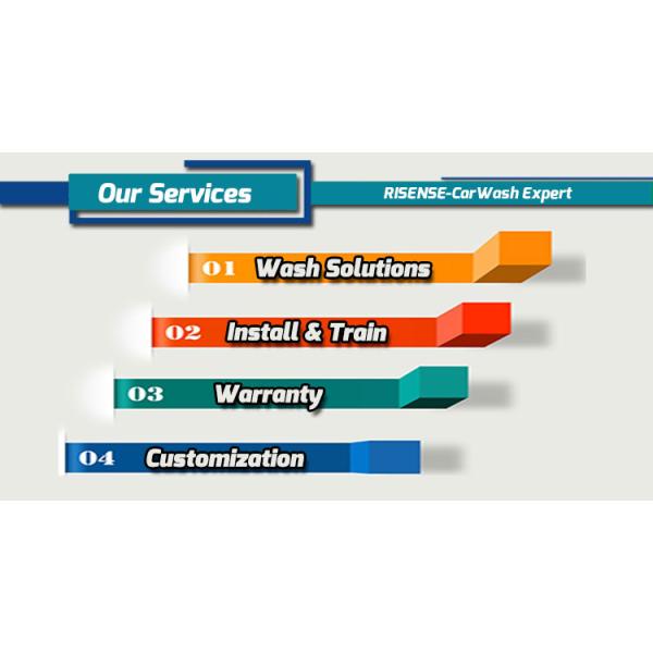 7.5KW Double Arm Touchless Car Washing Machine Risense CH-200