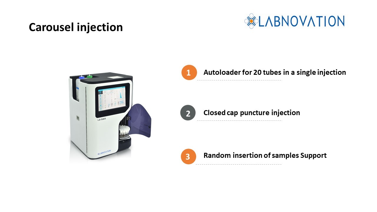 2022 New Automated HPLC Method HbA1c Analyzer LD-560 From Labnovation
