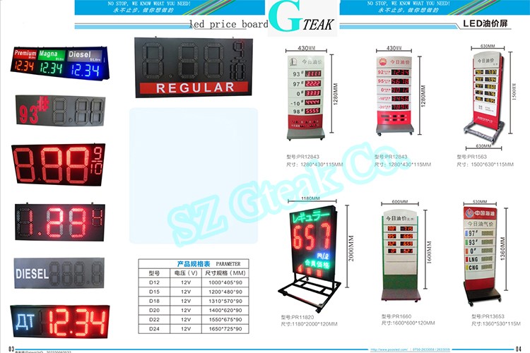large 7 segment digital for gas price/score board/timer/temperature