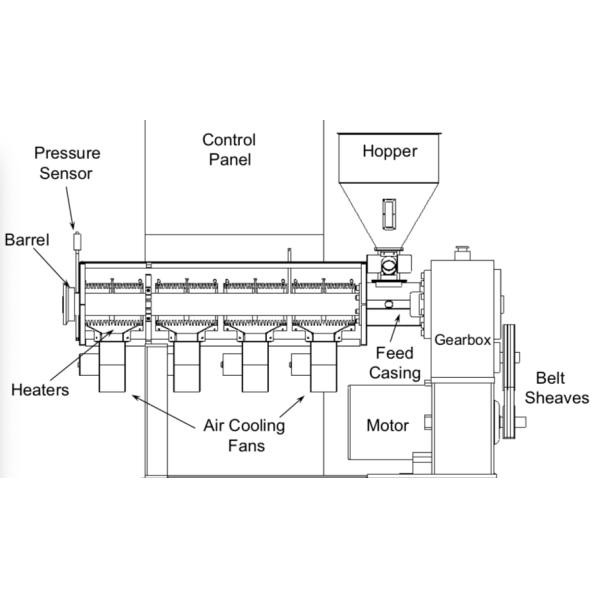High Efficiency Single Screw Extruder Machine , Single Screw Extruder