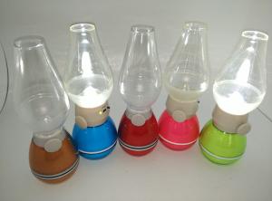 BN-809 Classic Kerosene Lamp Style Rechargeable LED Emergency Light