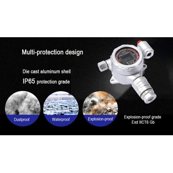 MIC500S Fast Response Outdoor Fixed Gas Leak Detector For Landfill Built In Pump