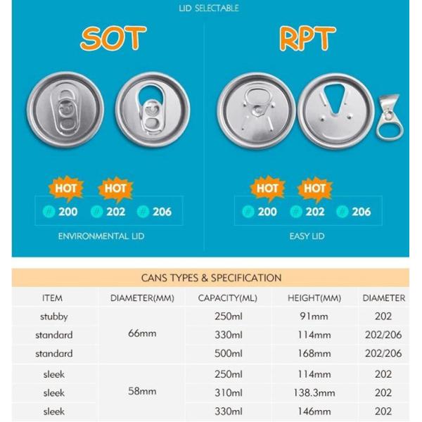 Silver Color 200 Easy Open End Aluminum Can Lids For For Soda Pop Cans