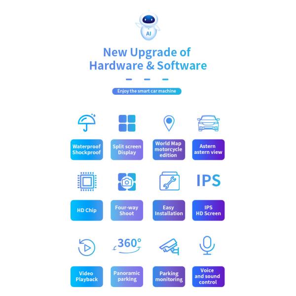 10 Inch Car DVR Camera 4 Way Truck Traffic Reversing Video Fixed Speed Measurement