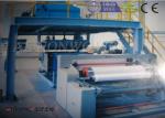 SMS PP Non Woven Fabric Making Machine customized Width For Operation Tablecloth