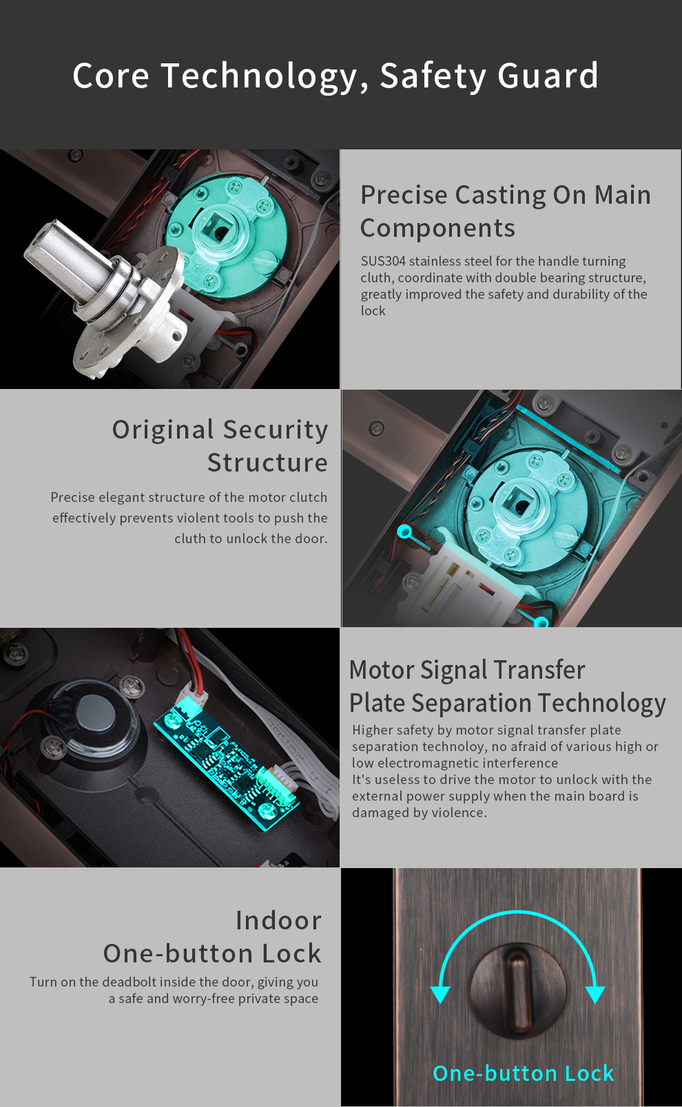 Keyless Entry Mortise Door Lock With Biometric Fingerprint Touchscreen Smart