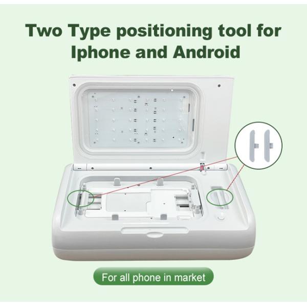 Film 395 NM Uv Light Screen Protector Uv Curing Cut Machine