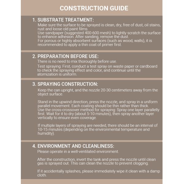 Acrylic Material Automatic Spray Paint Building Coating High Glossy