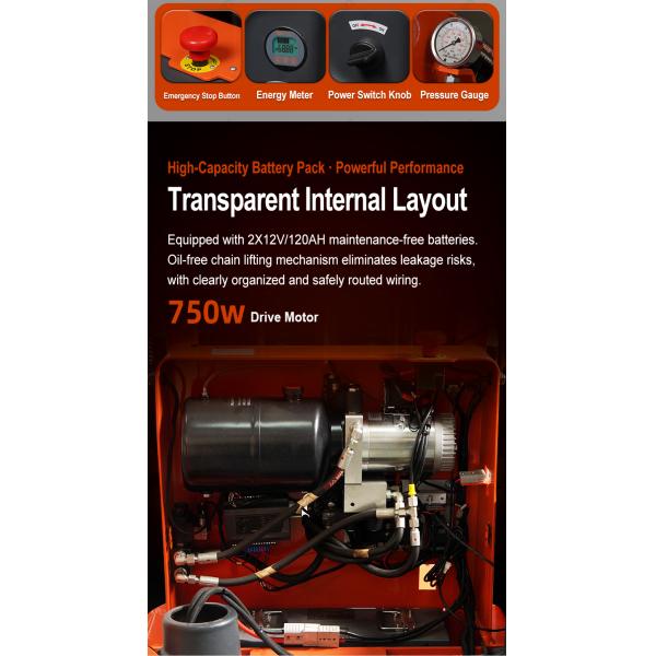 CDD500-R1200 Automatic Pressure-Adjusting Roll Clamp Stacker