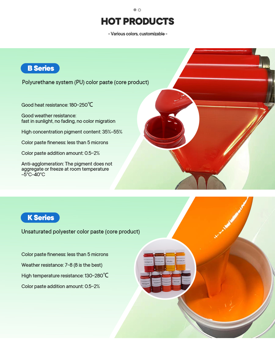 Green Color Unsaturated Polyester Resin Pigment Optimized Performance