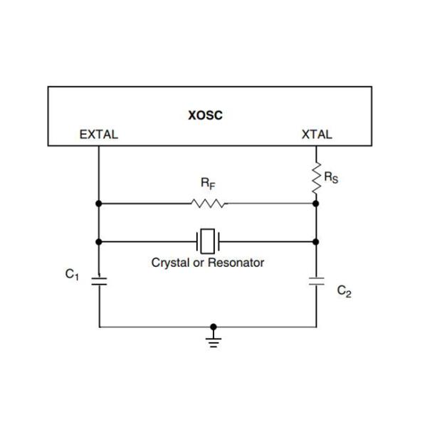 Integrated Circuit Chip MC9S08PA32AVLC 8Bit 20MHz Microcontroller IC LQFP32 FLASH