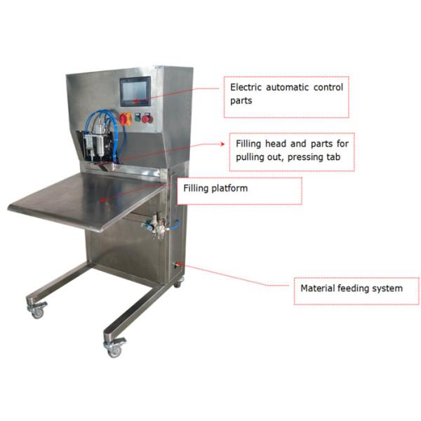 Edible Oil Water 30L 240bags/H BIB Filling Machine