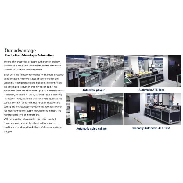 Portable 127W 15V 8A AC Power Supply Adapter Fast Charger for Surface Book 3 Surface Pro Laptop Studio Output 5v/1a