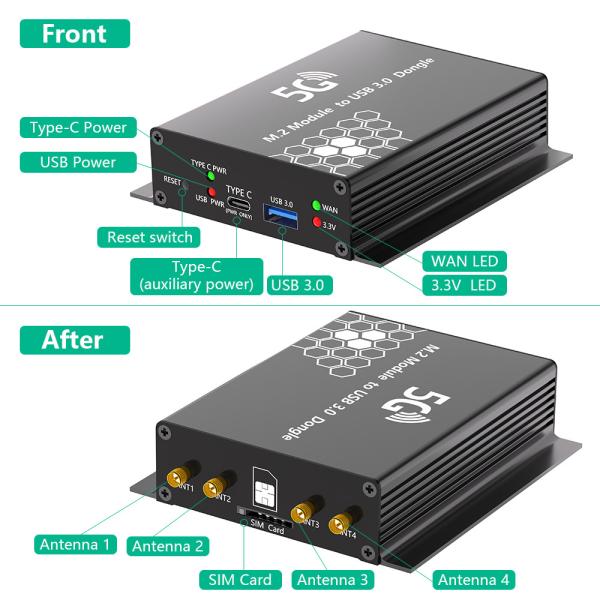 NGFF(M.2) To USB 3.0 Adapter With Dual SIM Card Slot For 3G 4G 5G Module