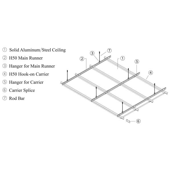Building Aluminum Perforated False Ceiling Tiles PVDF For Project 600×1200