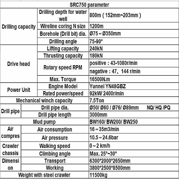 Diamond Core Drill Rig Geological Exploration Equipment Hydraulic Core Drilling Machine