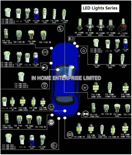 High Power Super Bright COB LED Indicator Bulbs Flashing Red Signal Lamps