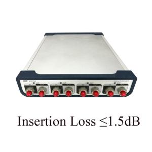 4Ch Variable Optical Attenuator With Power Control Insertion Loss ≤1.5dB