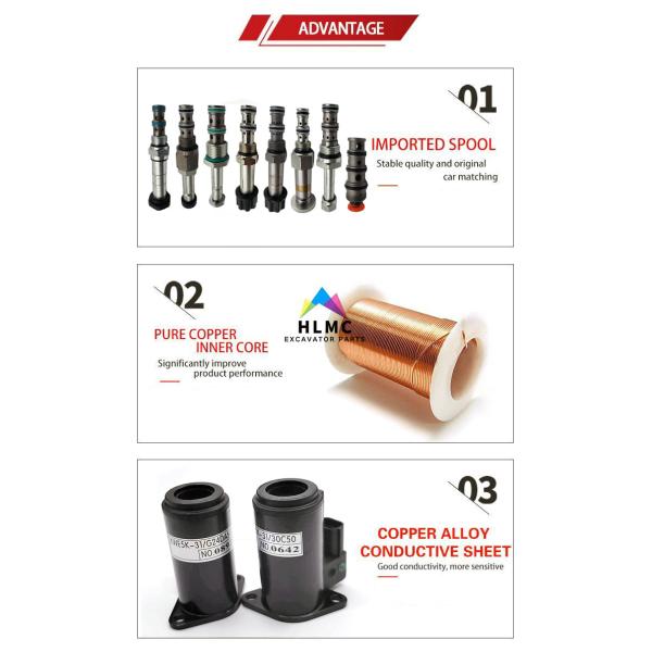 YT35V00005F1 New Green Plug Safety Relief Valve SK60 SK70 SK75 Inverse Proportional Solenoid Valve