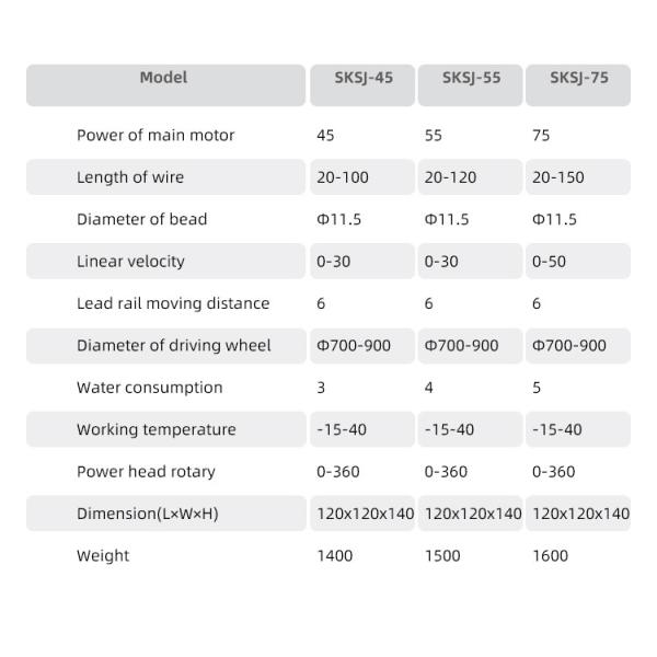 380V Voltage Diamond Wire Rope Machine for Cutting Marble Limestone at 45KW Economy