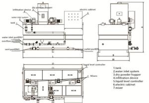 Honey Concrete Small Powder Dosing Machine Medicine Industry