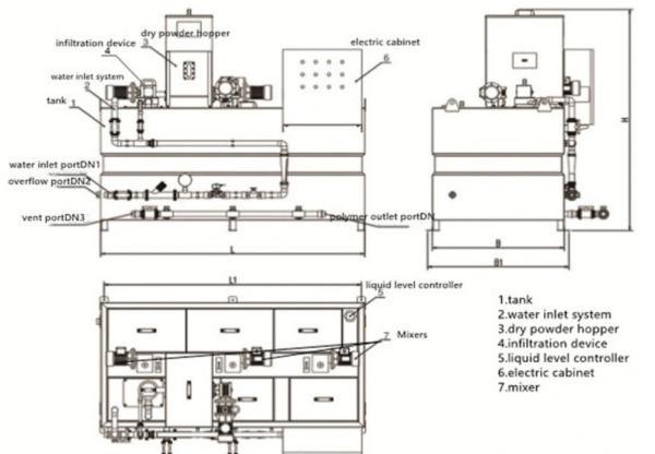 Quality Honey Concrete Small Powder Dosing Machine Medicine Industry for sale