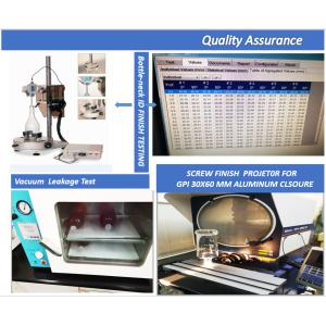 Chongqing Jewhui Glass Packaging Co., Ltd. Certifications