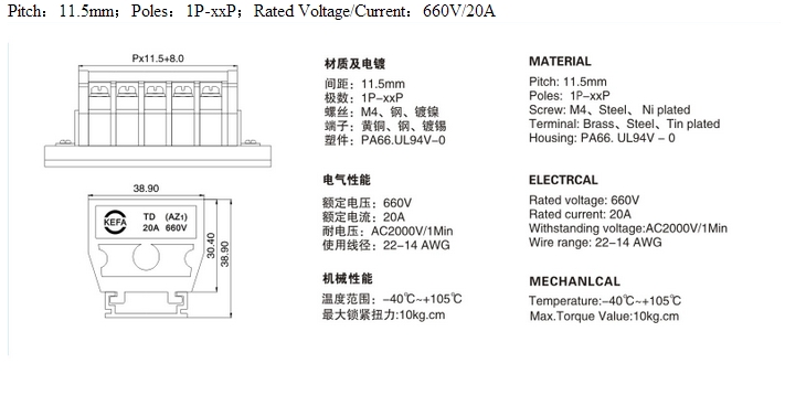WS DIN RAIL terminal block D20