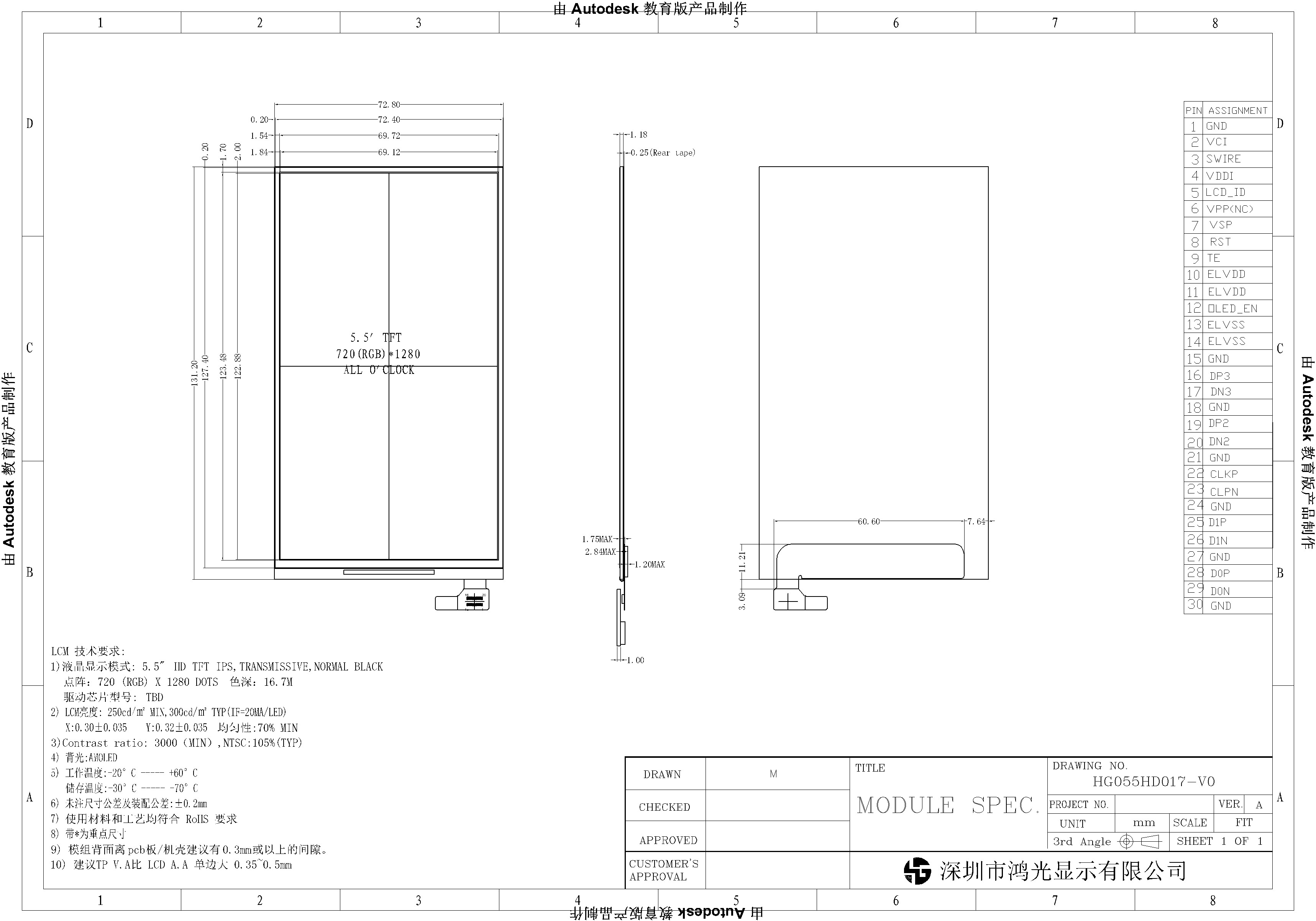 720x1280 Security AMOLED LCD Screen 5.5 Inches IPS MIPI Interface