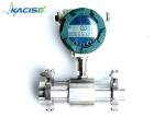 Sanitary Tri-Clamp Flow Meters for Food Industry，Beer / Milk Flow Meter