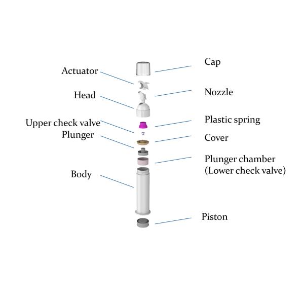 Easy Access Eco-friendly PP Materials Airless Pump Bottles Toothpaste Custom Logo 75ml