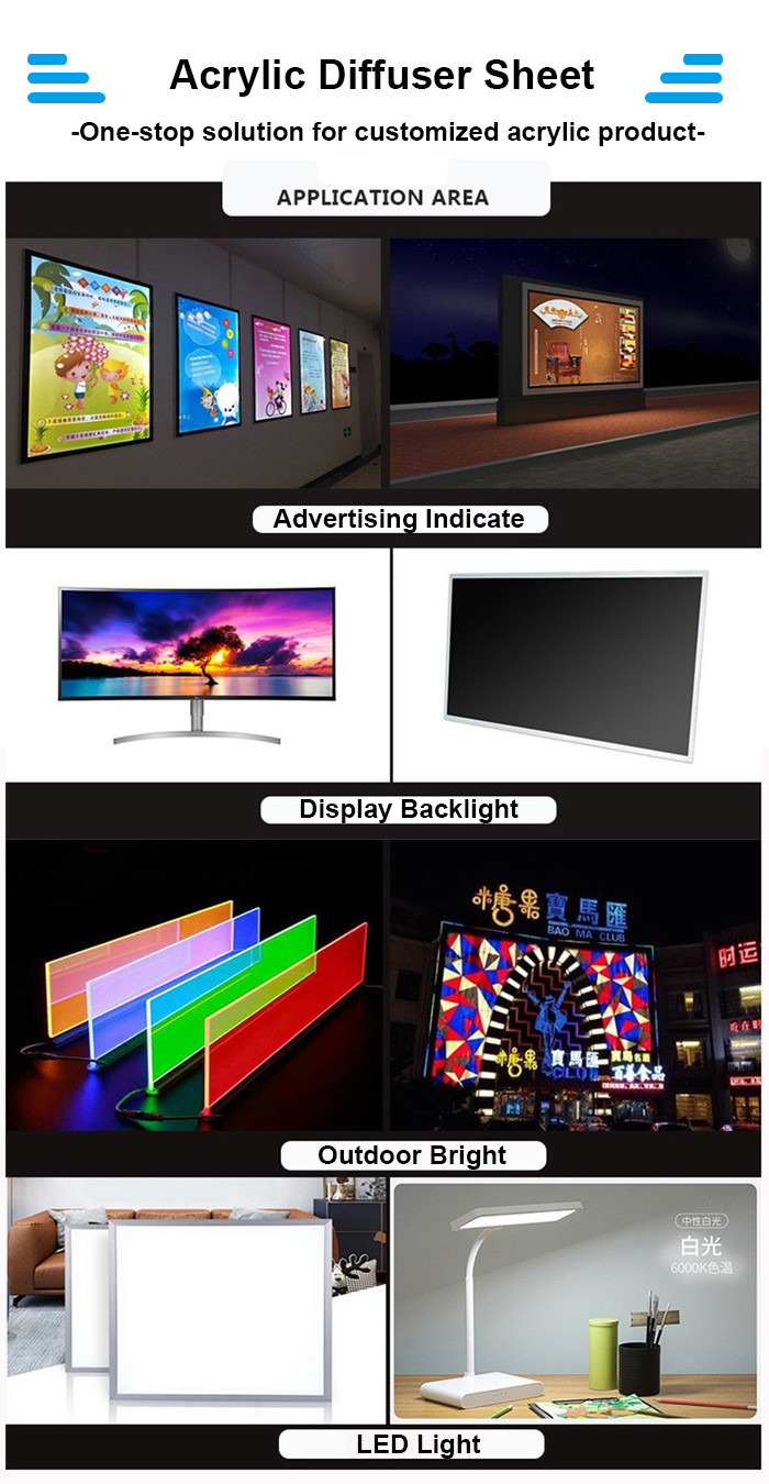 1.5mm Acrylic Diffuser Panels Frosted LED Light Diffusing Plastic Sheet