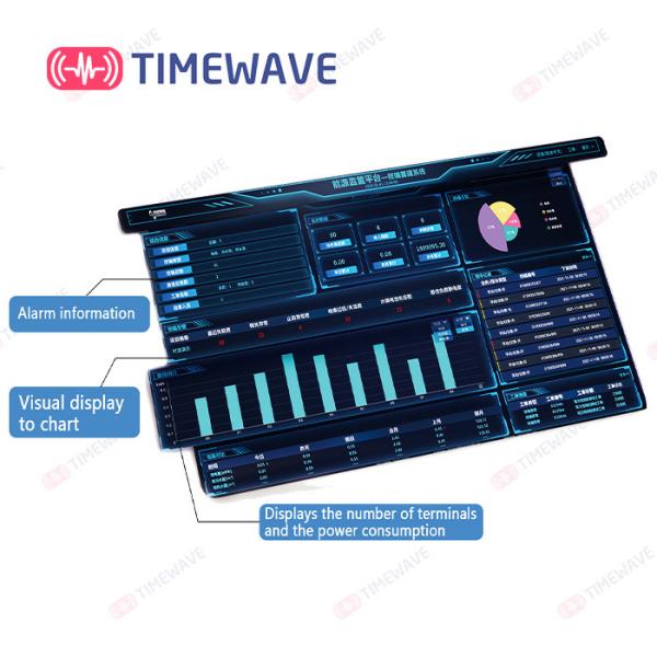 Quality LoRAWAN Environmental Power Distribution Monitoring System Platform Intelligent for sale