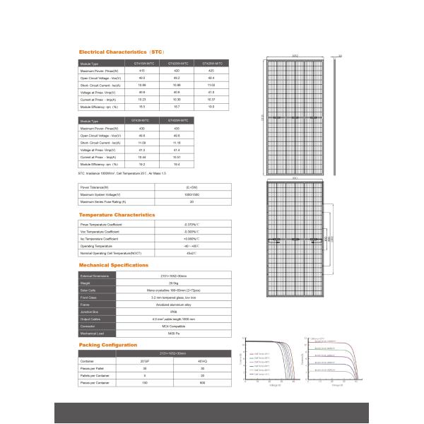 JA Solar 520 Watt Monocrystalline Solar Panel