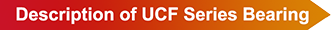 100% Chrome Steel Material UCF Pillow Block Bearing UCF205 for Agricultural Wood Planer