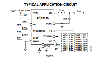 ADP5300ACPZ-3-R7 Power Management ICs Switching Voltage Regulator IC