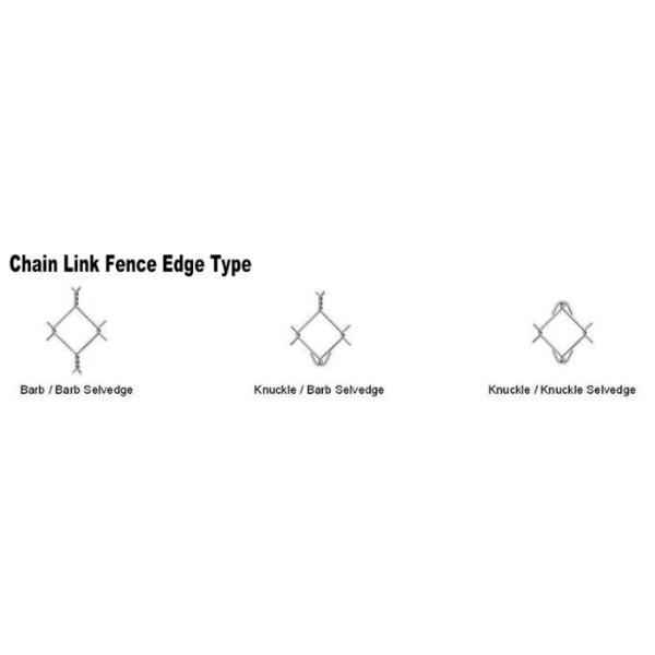 chain link fence edge