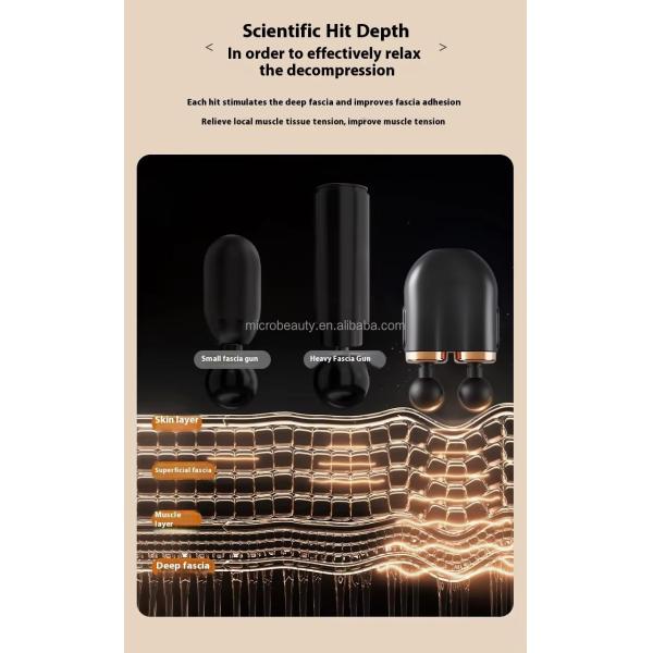 Cordless Dual Head Massage Gun Full Body Deep Tissue Massager Type C Charging